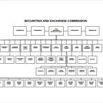 Free 16+ Sample Blank Organizational Chart Templates In Pdf | Google Intended For Free Blank Organizational Chart Template