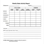 Free 25+ Sample Weekly Report Templates In Ms Words | Pdf | Ms Word | Pages For Activity Report Template Word