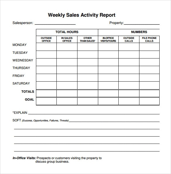 Free 25+ Sample Weekly Report Templates In Ms Words | Pdf | Ms Word | Pages For Activity Report Template Word