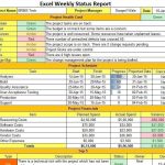 Free 3 Excel Weekly Status Report Templates 2021 – Mr Excel Inside Weekly Status Report Template Excel