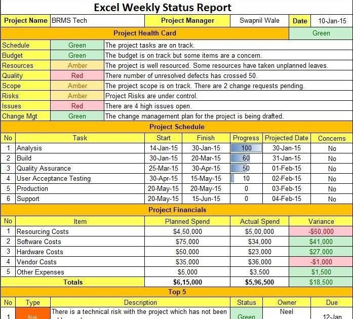 Free 3 Excel Weekly Status Report Templates 2021 – Mr Excel Inside Weekly Status Report Template Excel