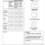 Free 34+ Daily Log Samples &amp; Templates In Pdf | Ms Word intended for Daily Behavior Report Template
