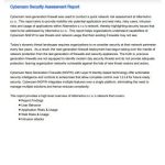 Free 5+ Security Assessment Report Templates In Google Docs | Ms Word In Security Audit Report Template