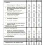 Free 6+ Security Assessment Checklist Templates In Pdf | Free & Premium Inside Security Audit Report Template