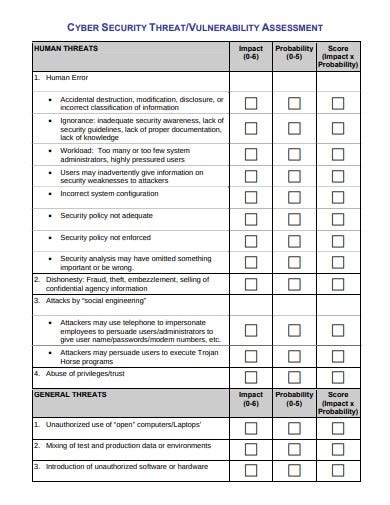 Free 6+ Security Assessment Checklist Templates In Pdf | Free & Premium Inside Security Audit Report Template