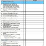 Free 6+ Security Assessment Checklist Templates In Pdf | Free & Premium Intended For Physical Security Risk Assessment Report Template