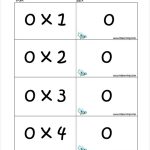 Free 8+ Sample Flash Card Templates In Pdf Inside Free Printable Flash Cards Template