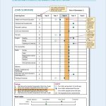 Free 8+ Sample Report Card Templates In Pdf | Ms Word With Pupil Report Template