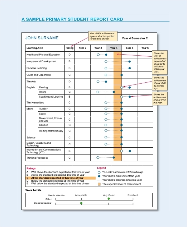 Free 8+ Sample Report Card Templates In Pdf | Ms Word With Pupil Report Template