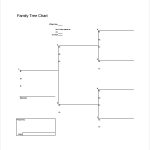 Free 9+ Sample Blank Chart Templates In Pdf | Ms Word | Excel Regarding Blank Tree Diagram Template