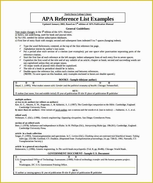 Free Apa Template For Word Of 6 Reference List Templates Regarding Apa Format Template Word 2013