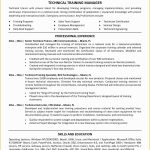 Free Combination Resume Template Word Of Bination Resume Template Word In Combination Resume Template Word