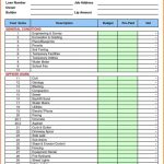 Free Construction Estimate Template Excel | Template Business In Job Cost Report Template Excel