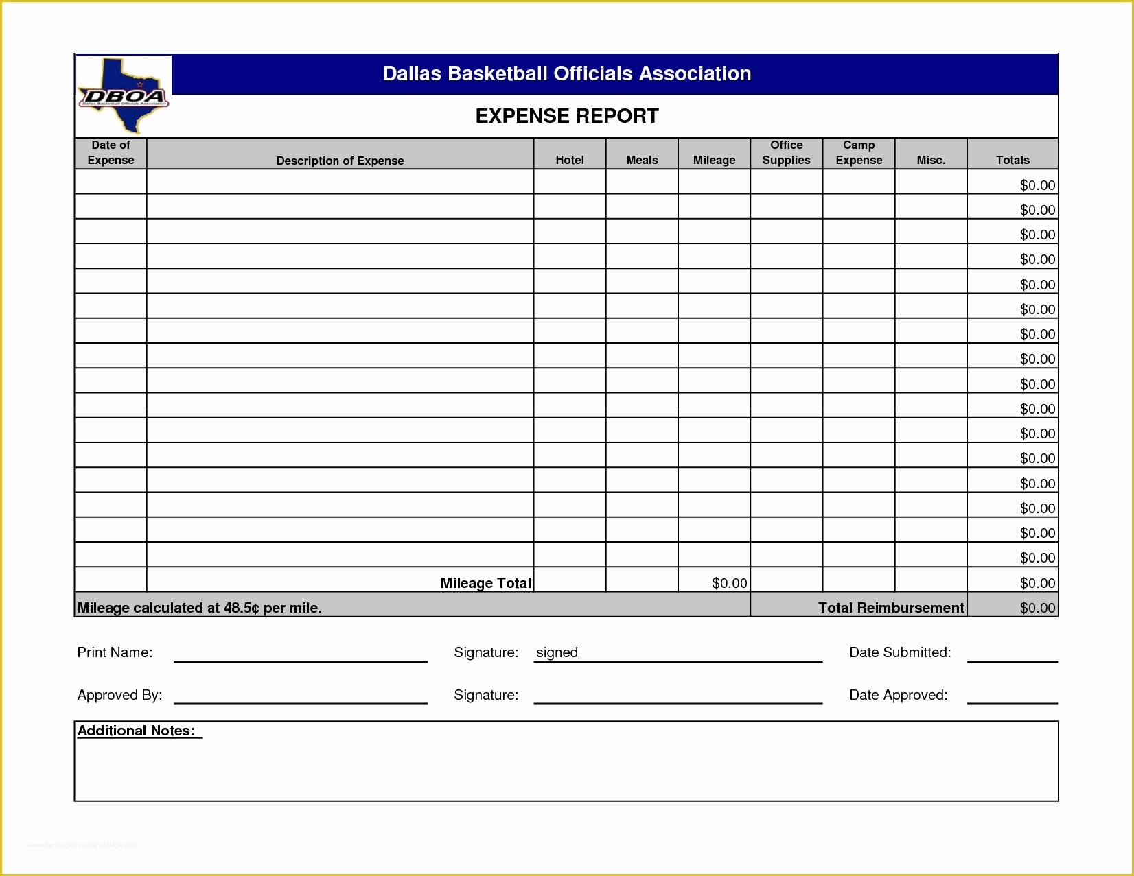 Free Expense Report Template Of 45 Free Printable Blank Expense Report pertaining to Daily Expense Report Template
