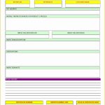 Free Home Inspection Report Template Word Of Building Checklist With Best Report Format Template