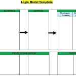 Free Logic Model Templates &amp; Examples [Word+Pdf] - Excel Templates regarding Logic Model Template Word
