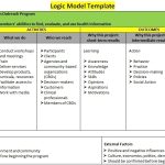 Free Logic Model Templates & Examples [Word+Pdf] – Excel Templates With Logic Model Template Microsoft Word