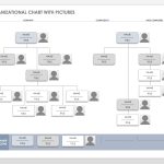 Free Organization Chart Templates For Word | Smartsheet intended for Company Organogram Template Word