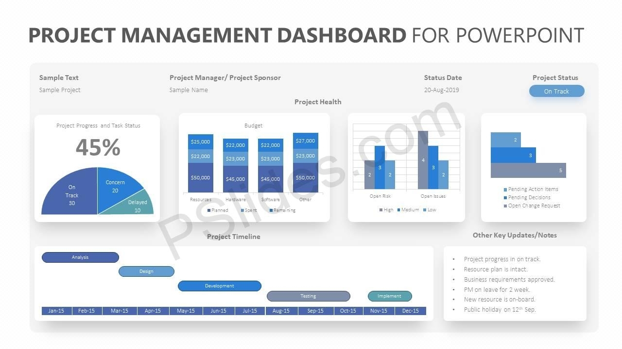 Free Powerpoint Dashboard Template | Sample Design Layout Templates Throughout Free Powerpoint Dashboard Template