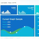 Free Powerpoint Dashboard Template | Sample Design Layout Templates Within Free Powerpoint Dashboard Template