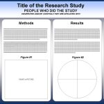 Free Powerpoint Scientific Research Poster Templates For Printing Intended For Powerpoint Poster Template A0