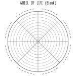 Free Printable Blank Wheel Of Life Template [Pdf] - Printables Hub in Wheel Of Life Template Blank