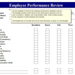 Free Printable Employee Review Forms | Search Results | Calendar 2015 With Service Review Report Template