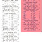 Free Printable Football Parlay Cards - Free Printable with Football Betting Card Template
