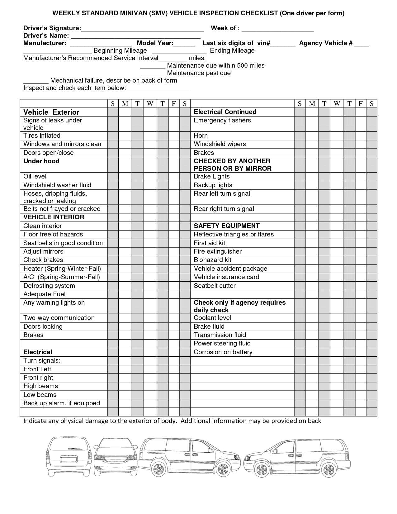 Free Printable Vehicle Inspection Form – Free Printable Pertaining To Vehicle Inspection Report Template