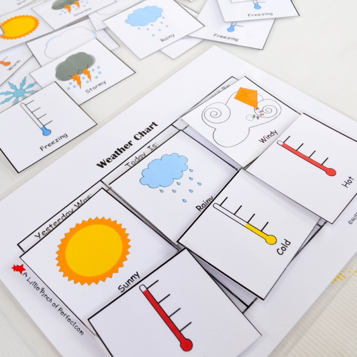 Free Printable Weather Chart For Home Or School Throughout Kids Weather Report Template