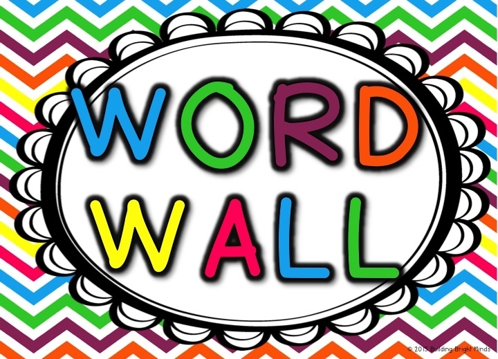 Free Wall Word Cliparts, Download Free Wall Word Cliparts Png Images Intended For Personal Word Wall Template