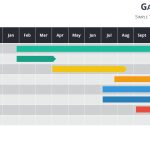 Gantt Charts And Project Timelines For Powerpoint regarding Project Schedule Template Powerpoint