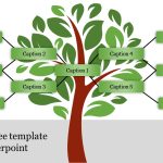 Get Unlimited Family Tree Template Powerpoint Themes With Regard To Powerpoint Genealogy Template