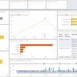 Getting Started With Auvik'S Microsoft Power Bi Reporting Templates With Regard To Noc Report Template
