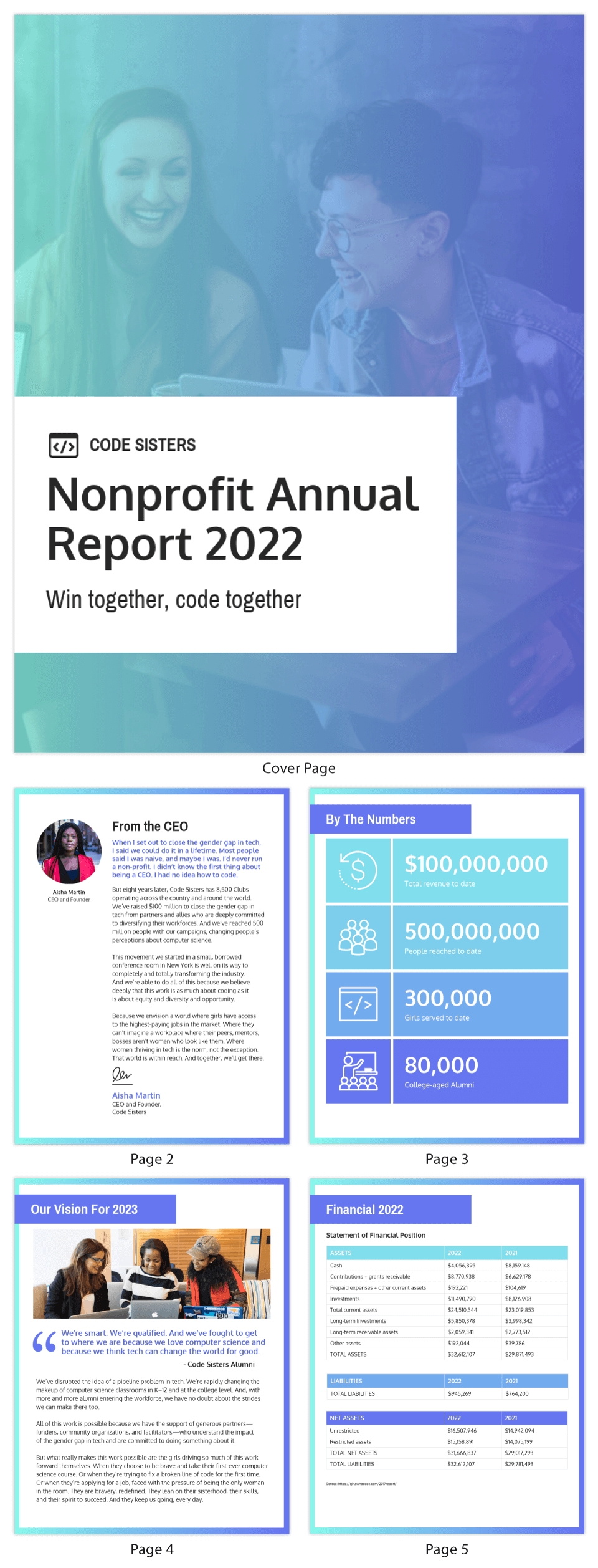 Gradient Nonprofit Annual Report Template for Nonprofit Annual Report Template