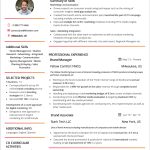 Harvard Resume Template – Excellent Resume Example For Tech Consulting Regarding Combination Resume Template Word