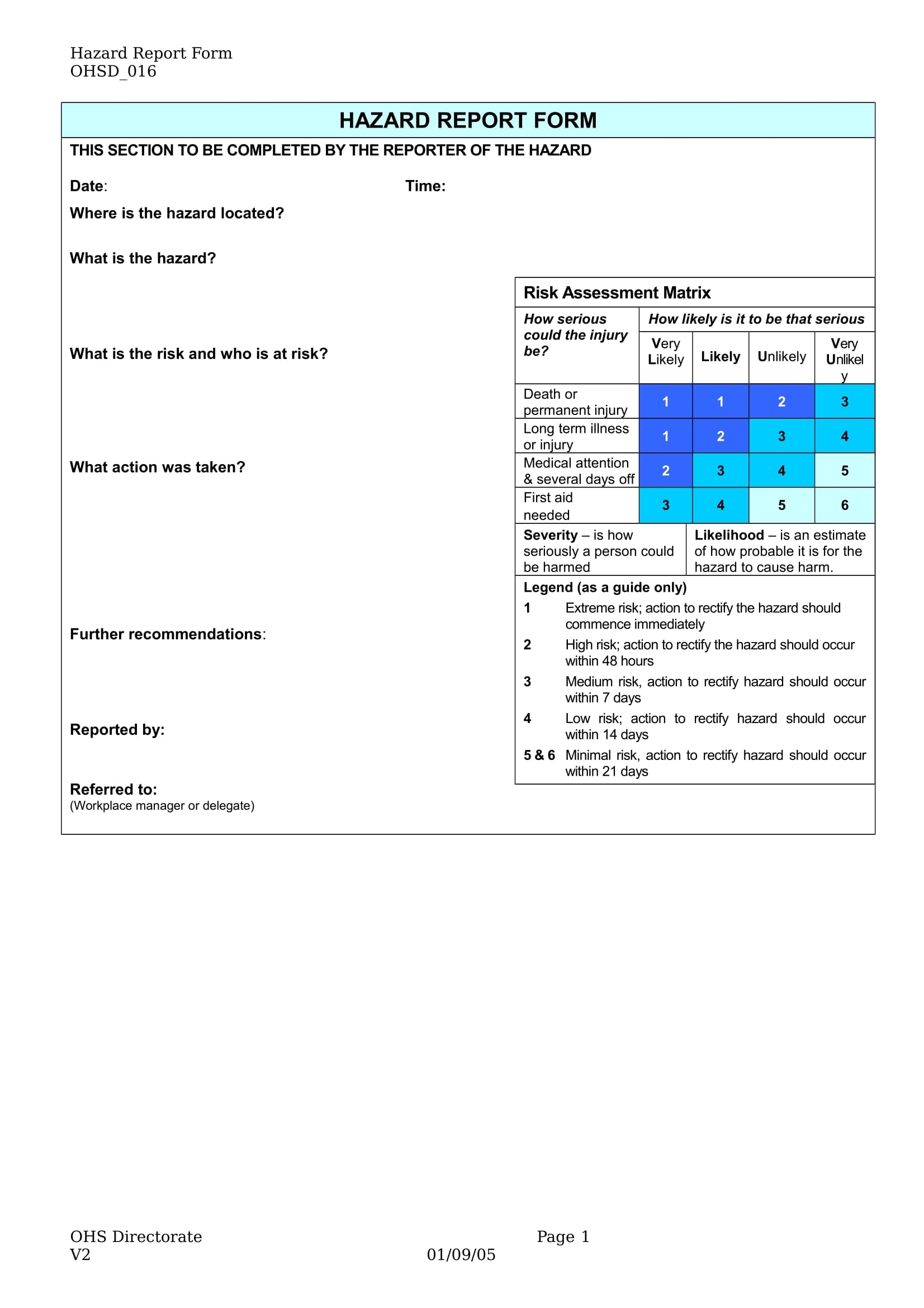 Hazard Incident Report Form Template – New Creative Template Ideas Intended For Incident Hazard Report Form Template