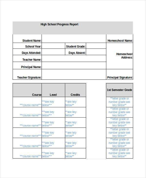 High School Report Card Template Pdf - Cards Design Templates Intended For High School Report Card Template