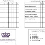High School Report Card Template Pdf – Sampletemplatess – Sampletemplatess With Report Card Format Template