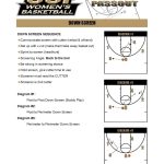 Hoop Thoughts: Practice Pointers #4: Player Notebooks Intended For Basketball Player Scouting Report Template