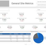 How To Make A Meaningful Seo Report [With Free Template!] Throughout Seo Report Template Download