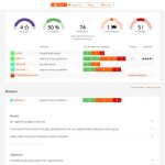 How To Write A Progress Report (Sample Template) – Weekdone Inside Daily Status Report Template Software Development