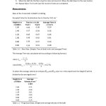 Ib Physics Lab Report - The Oscillation Band in Ib Lab Report Template