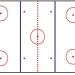 Ice Hockey Practice Plan Template For Blank Hockey Practice Plan In Blank Hockey Practice Plan Template