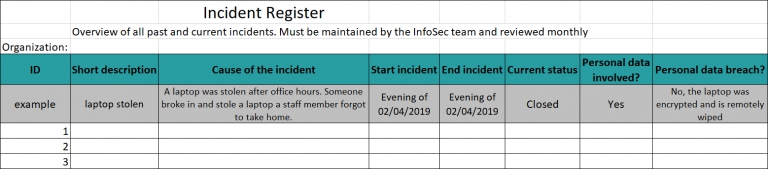 Ict Institute | Information Security – Incident Management & Template Pertaining To Incident Report Register Template
