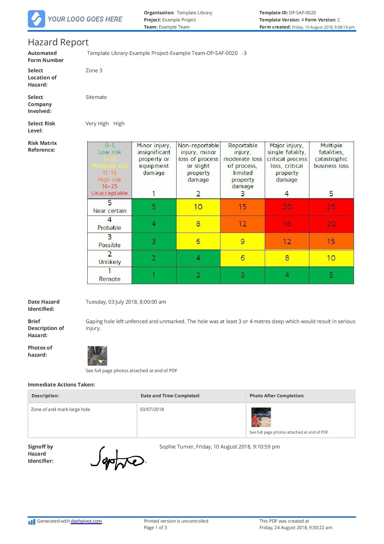 Incident Report Template Itil – New Creative Template Ideas With Itil Incident Report Form Template
