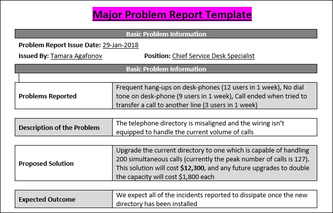 Incident Report Template Itil – Templates Example | Templates Example Pertaining To Itil Incident Report Form Template