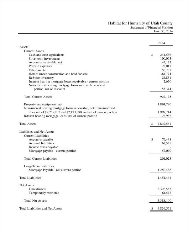 Income Statement  18+ Free Pdf, Excel, Word Documents Download | Free Pertaining To Non Profit Monthly Financial Report Template