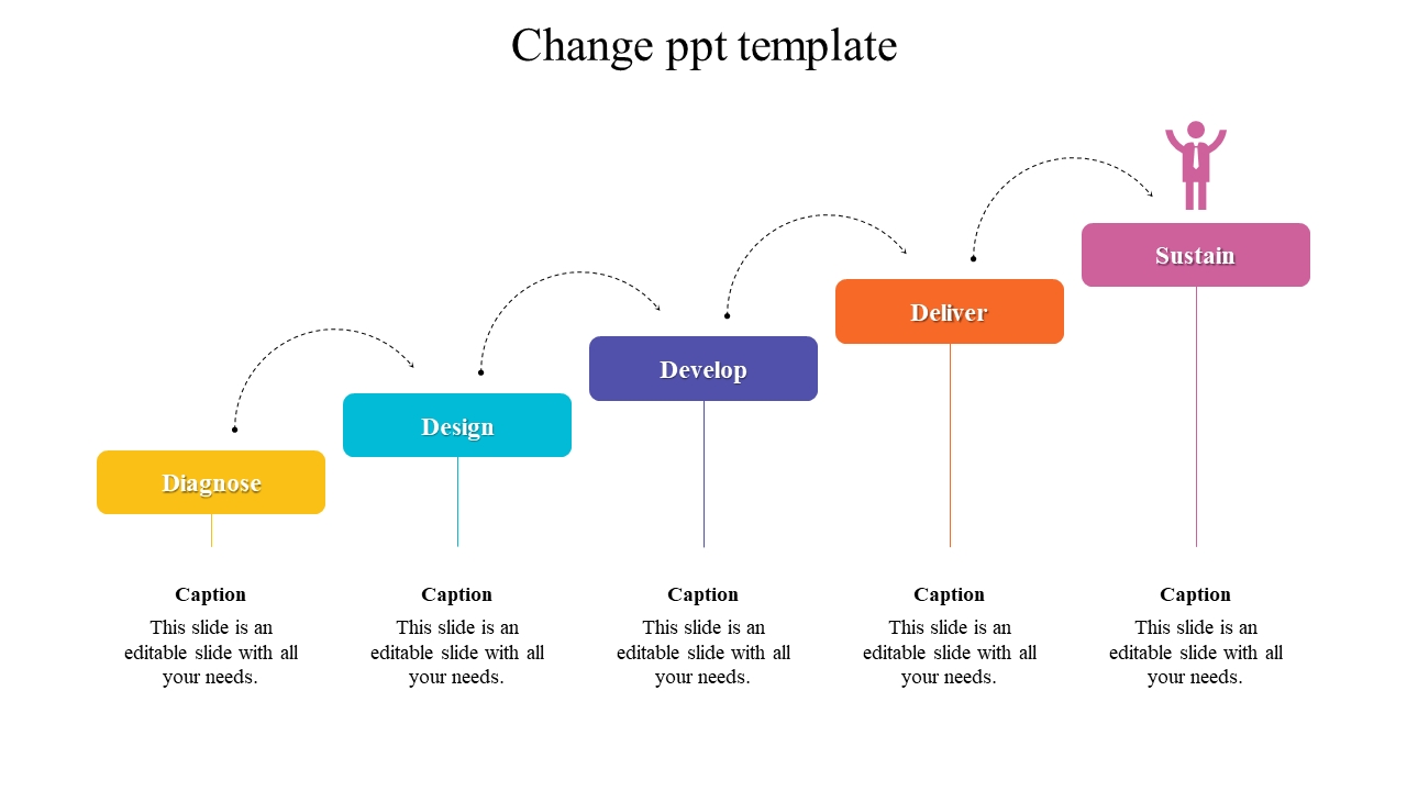 Instant Download Change Powerpoint Template Designs Intended For Replace Powerpoint Template