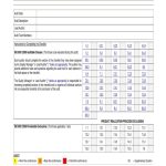 Internal Audit Checklist Example By Iso 9001 Checklist – Issuu With Iso 9001 Internal Audit Report Template